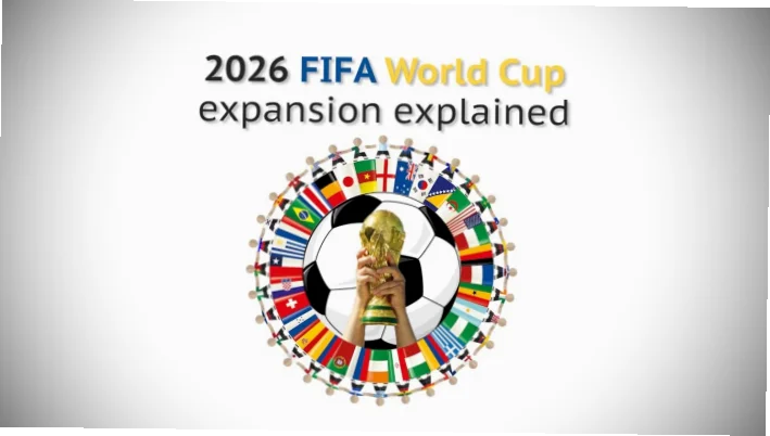 2026年世界杯将迎来48支球队的史无前例扩军